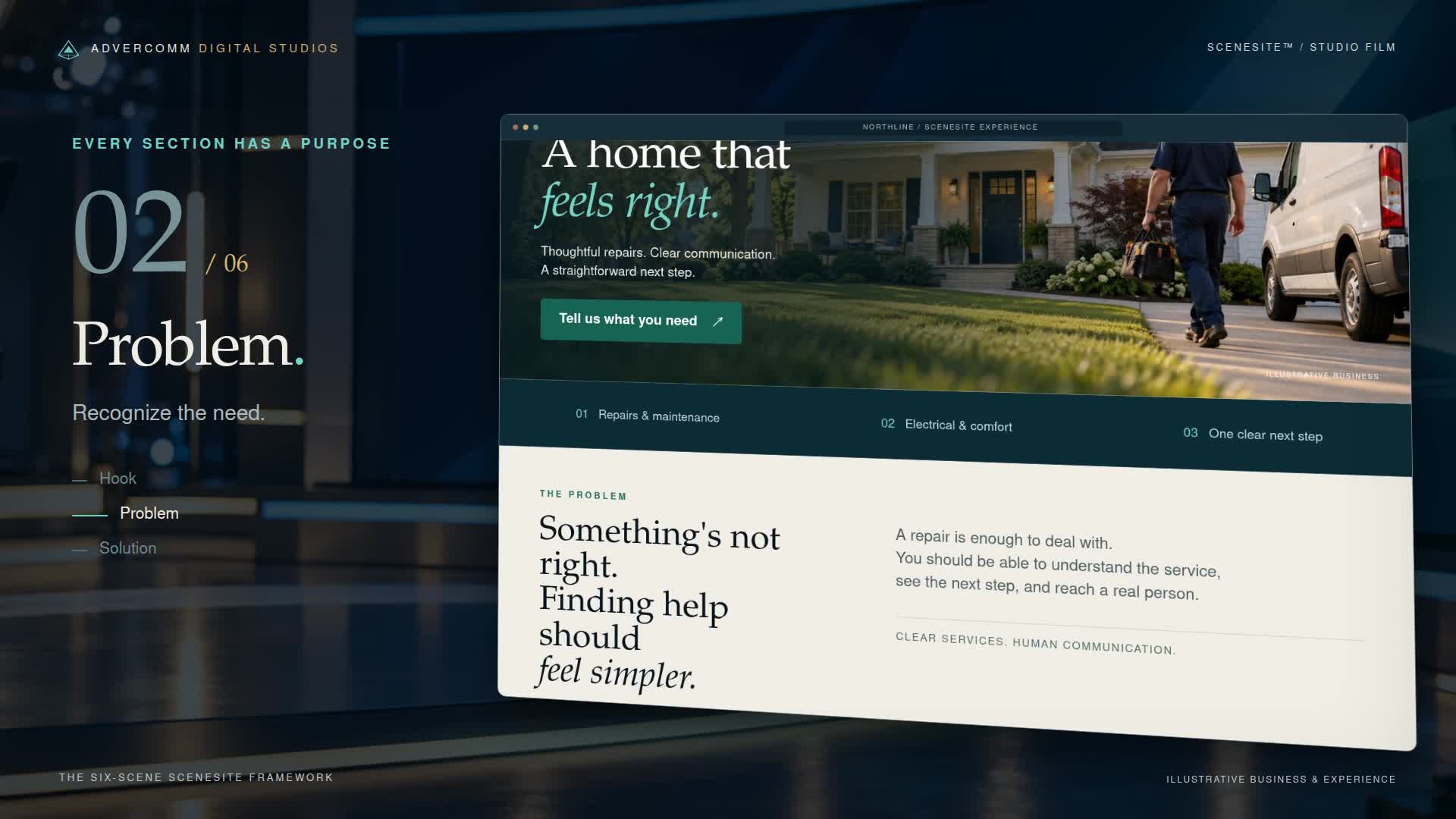 Illustrative Northline SceneSite desktop demonstration